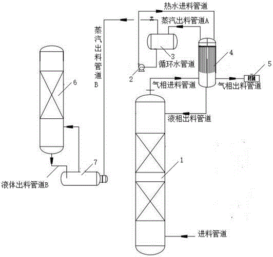 一种偏苯三酸酐精馏再沸器多效节能装置的制作方法