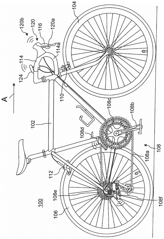 自行车的系统的制作方法