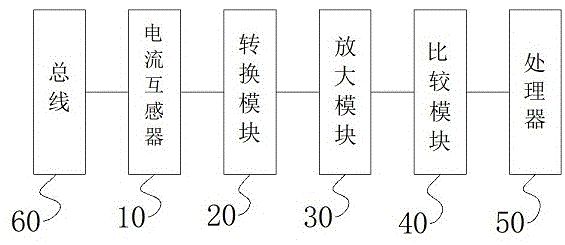 M-Bus仪表总线的接收电路的制作方法