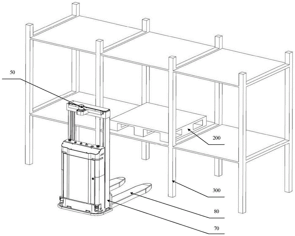 堆垛车AGV及堆垛车AGV的货叉的高度定位方法、装置和设备与流程