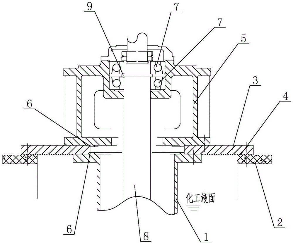 一种液下泵安装结构的制作方法