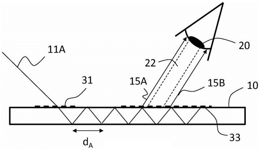 衍射波导元件和衍射波导显示器的制作方法