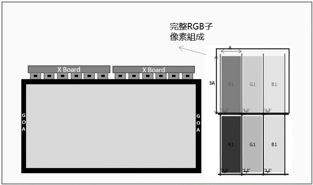 一种像素矩阵驱动装置及显示器的制作方法