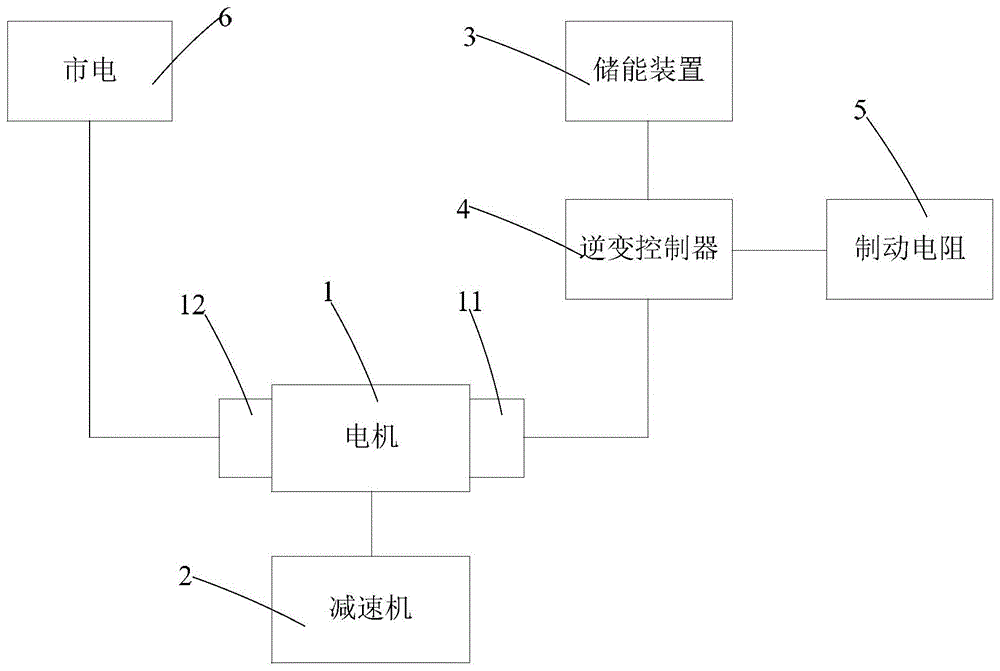 一种直流交流通用的闸门启闭机的制作方法