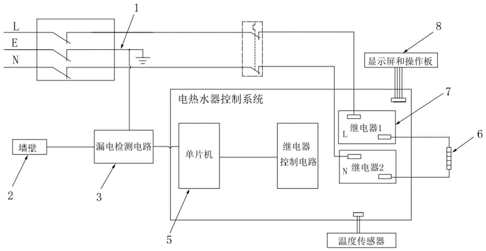 一种电热水器漏电检测系统及电热水器的制作方法