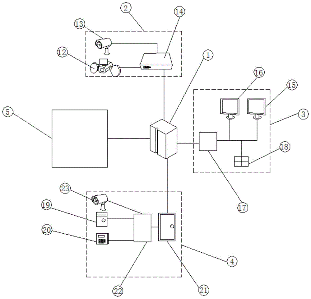 一种智能数码安防系统的制作方法