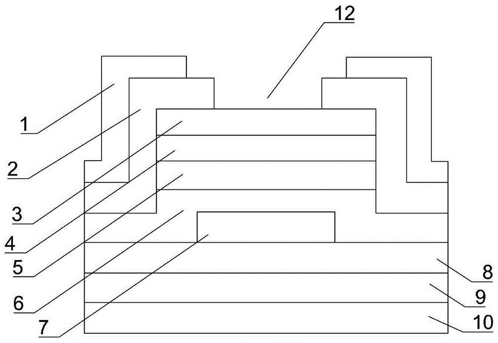 一种光电探测器的制作方法