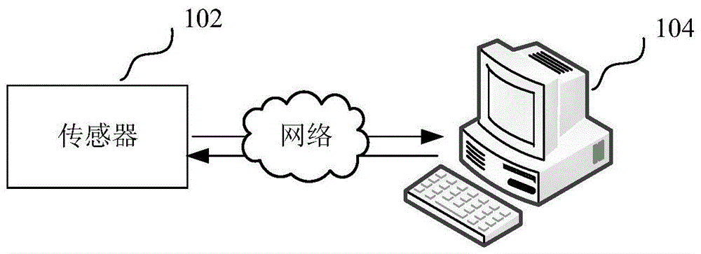 障碍物位置识别方法、装置、计算机设备和存储介质与流程