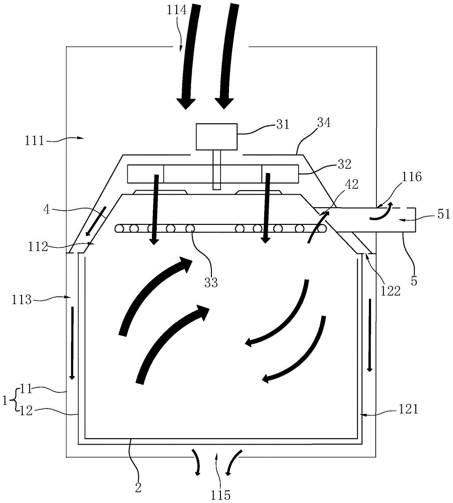 空气炸锅的制作方法