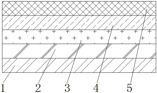 一种遮光性好的窗帘布料的制作方法