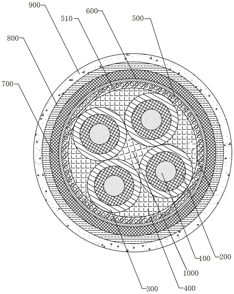 一种环保型柔性矿物质电缆的制作方法