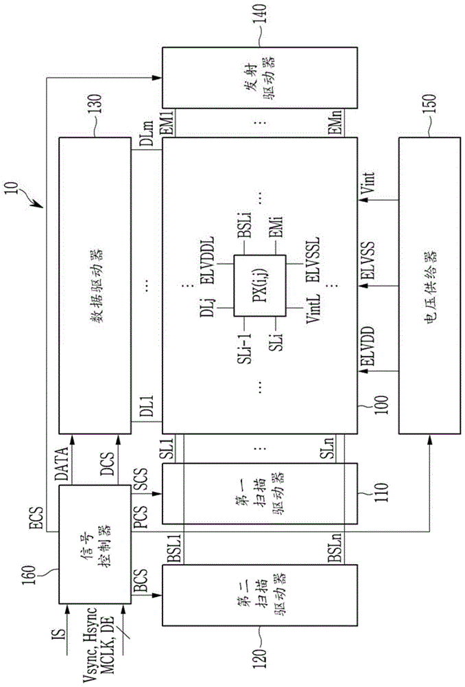 显示设备的制作方法