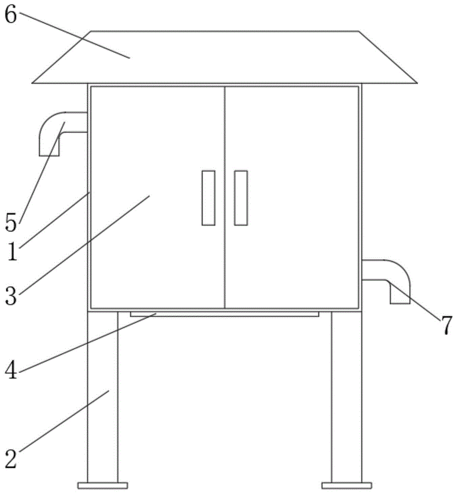 一种建筑电气施工安全防护装置的制作方法