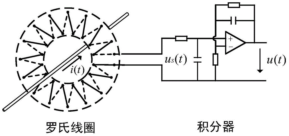 一种扩展罗氏线圈电流传感器带宽的方法与流程