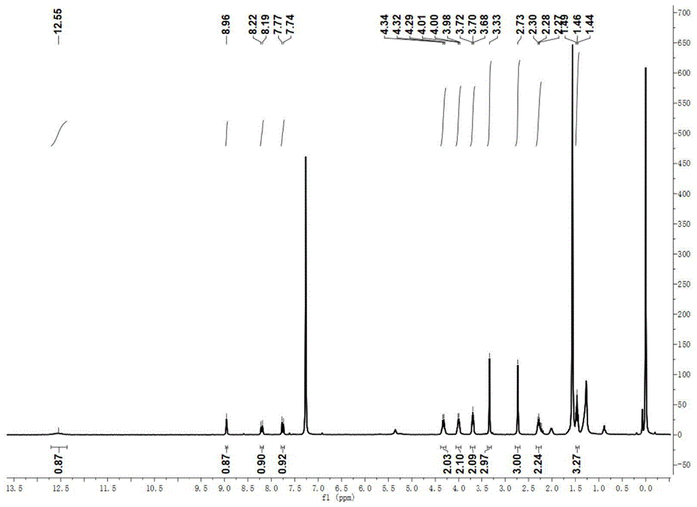 一种硝基苯并异噻唑-吡啶酮染料及其制备方法与流程