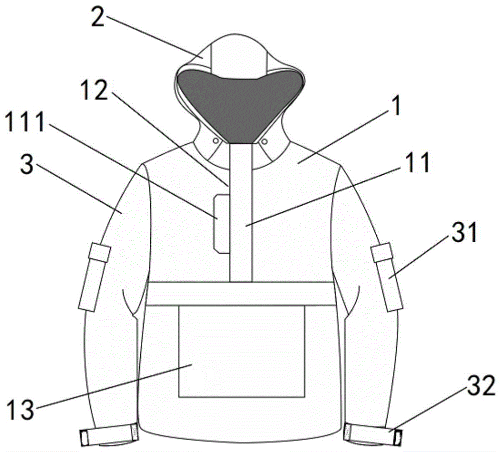 包括:夹克本体,帽子和衣袖,所述夹克本体与所述帽子,所述衣袖连接;所