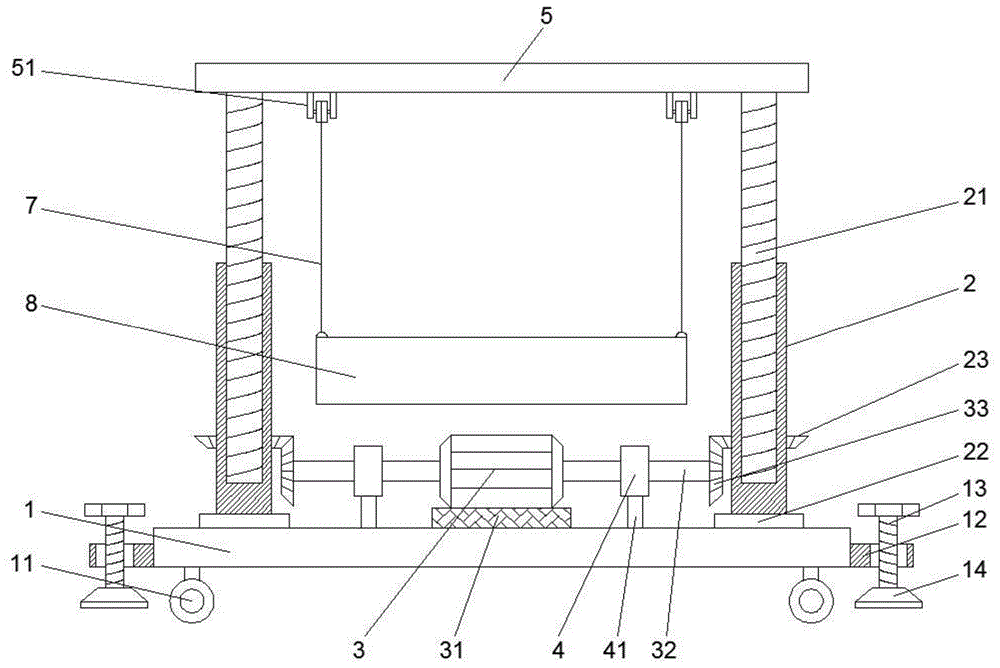 一种建筑工程用物料提升设备的制作方法