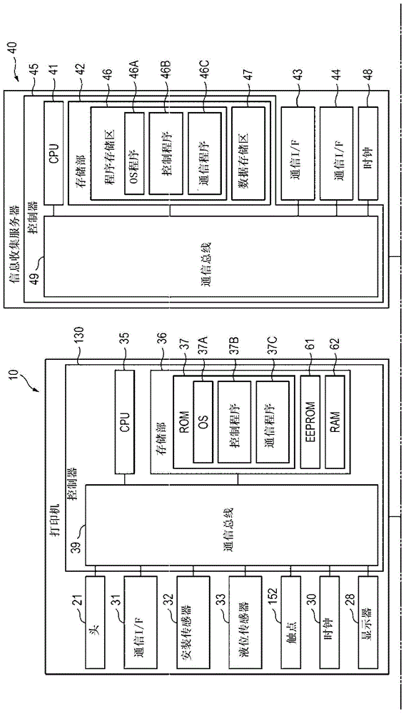 液体消耗系统和递送系统的制作方法