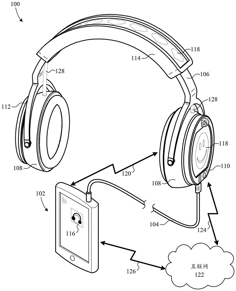 带互动显示屏的耳机的制作方法