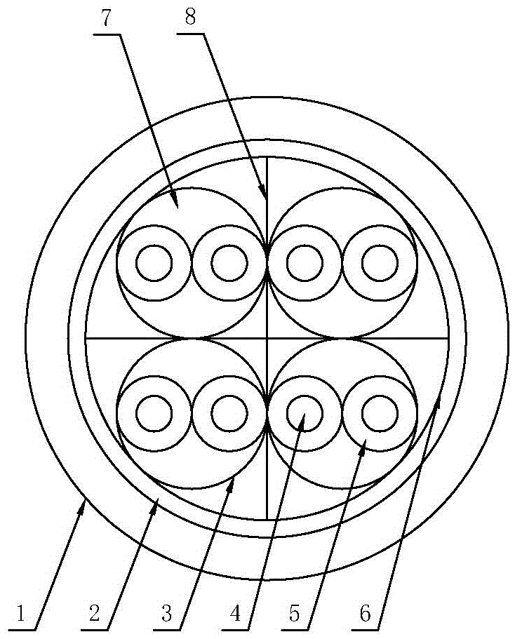 一种高柔性移动软结构数据电缆的制作方法