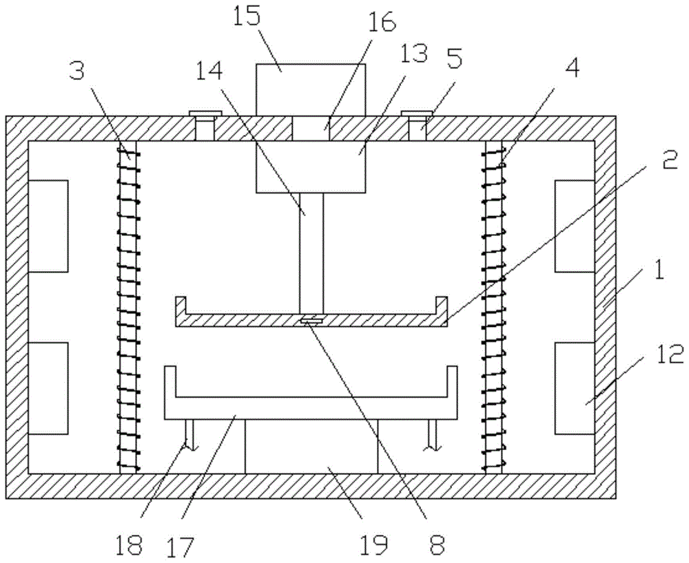 一种新型控温结构的烘箱的制作方法