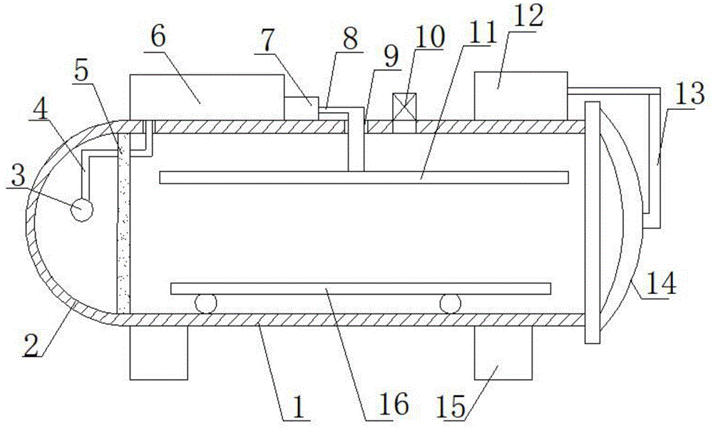 一种用于碳纤维加热固化用的新型热压罐的制作方法