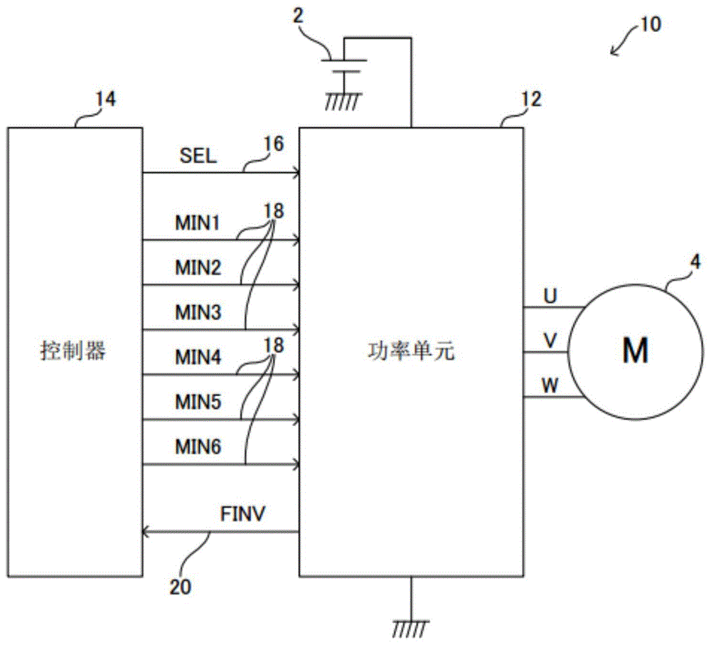 电力变换装置的制作方法