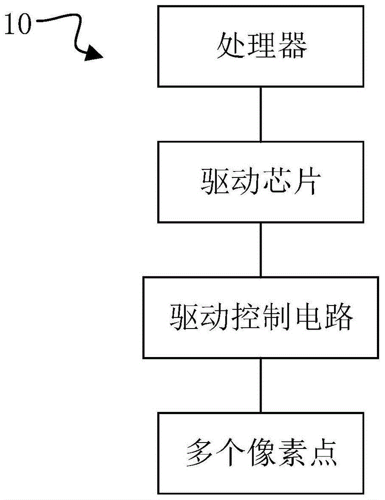 灯具、灯具控制系统及方法与流程