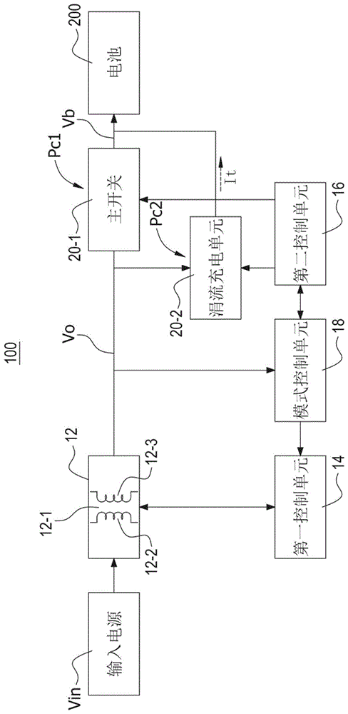 电池充电装置的制作方法