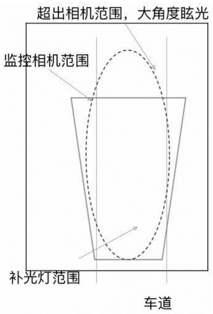 矩阵式LED灯光的动态调控方法及其应用的矩阵式LED灯与流程