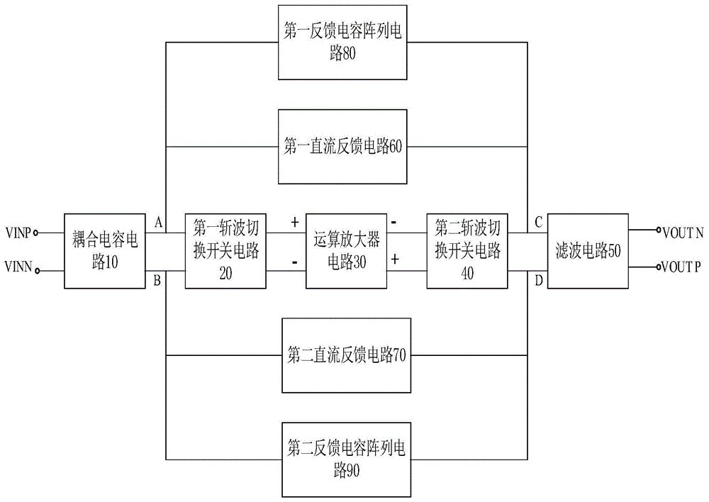 一种集成的微弱电信号滤波放大电路的制作方法