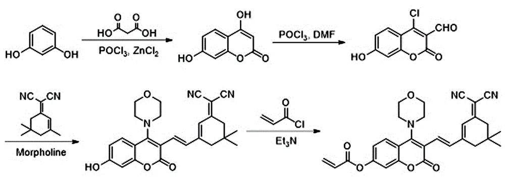 一种溶酶体靶向的Cys近红外荧光探针及其制备方法和应用与流程