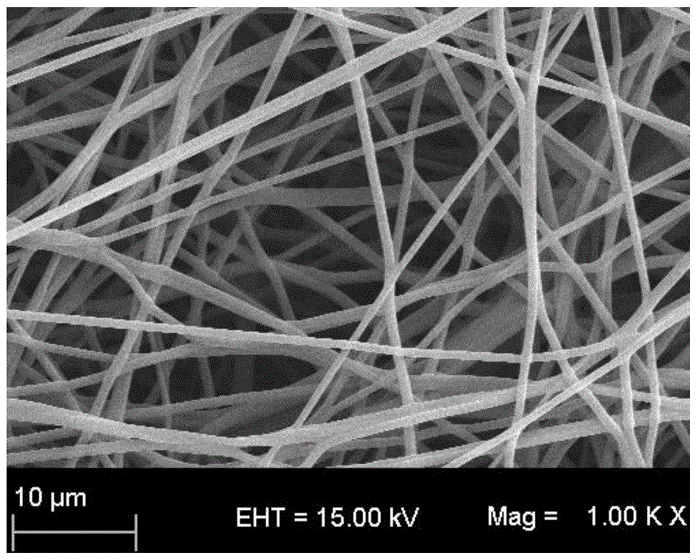 一种大孔径静电纺丝纳米纤维材料的制备方法与流程
