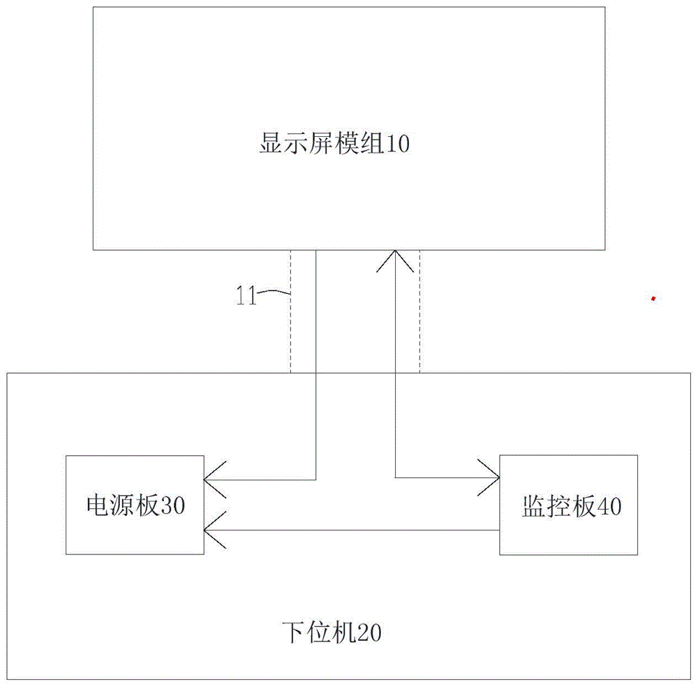 麻醉机电源双重保护装置的制作方法