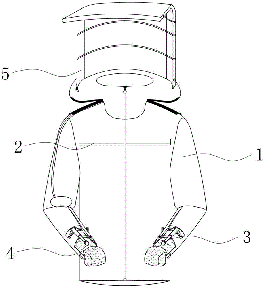 服装鞋帽珠宝饰品制造的工具及其制品制作技术