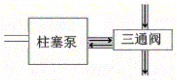 一种高效的海洋剖面测量仪器的动力模块的制作方法