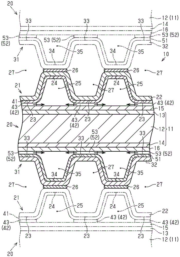 用于燃料电池的分隔体的制作方法