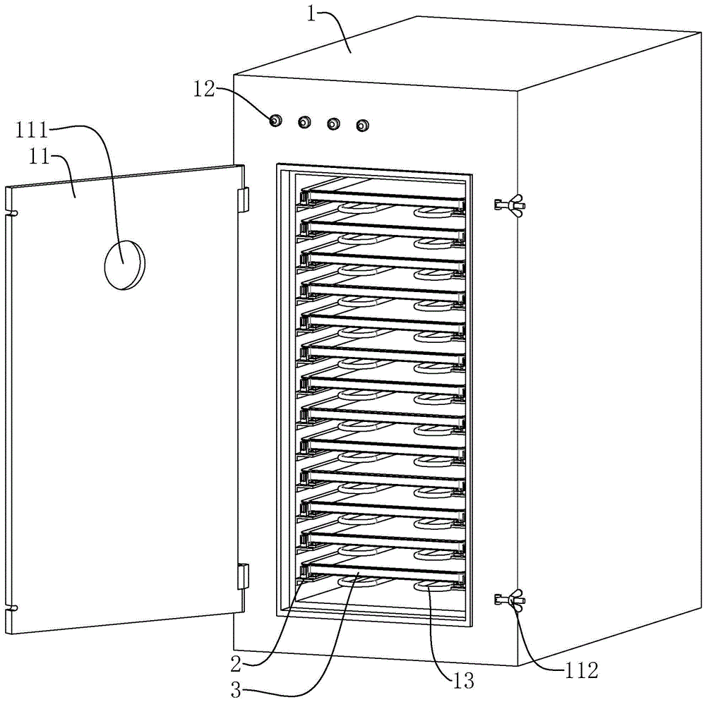 平板真空干燥箱的制作方法