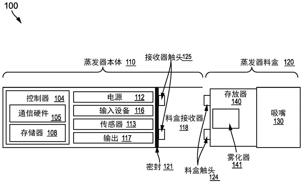 蒸发器充电适配器组件的制作方法