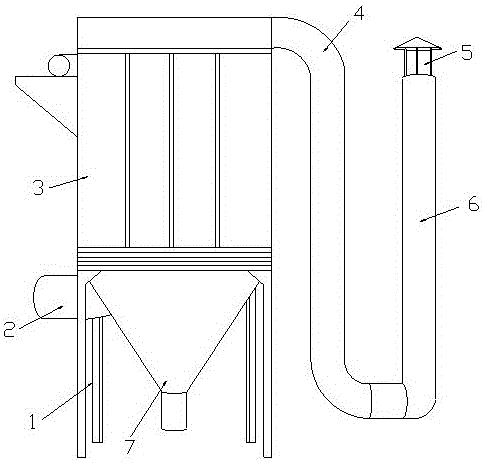 一种矿山除尘装置的制作方法