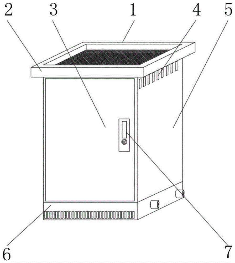 一种新型用户外机柜的制作方法