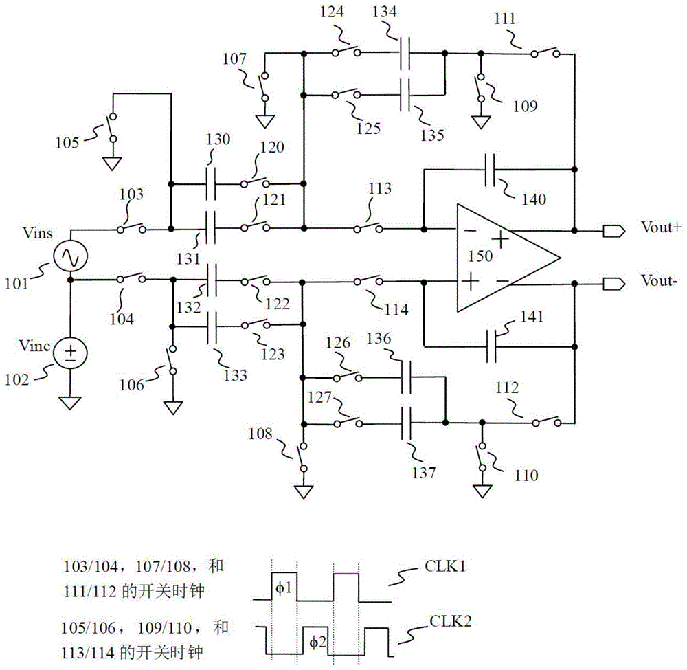 一种高分辨率可调增益的低噪声开关电容放大器及其设计方法与流程