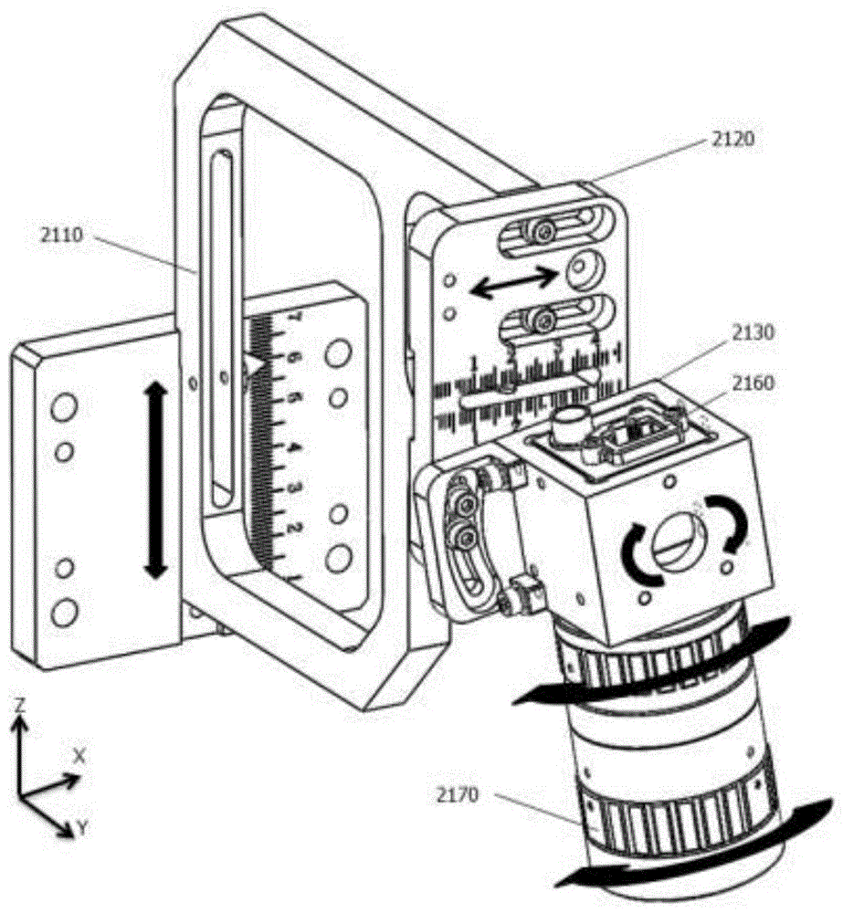 一种小相机通用安装机构、面板检测装置的制作方法