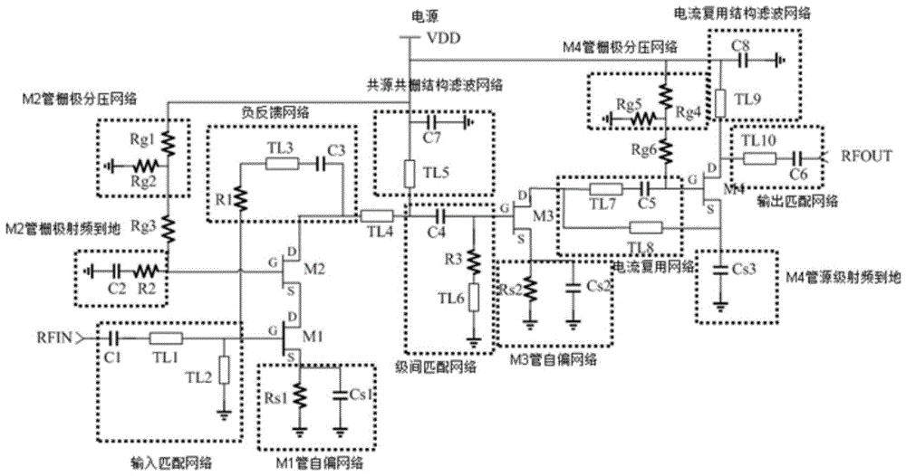 一种毫米波超宽带高增益低功耗低噪放芯片电路的制作方法