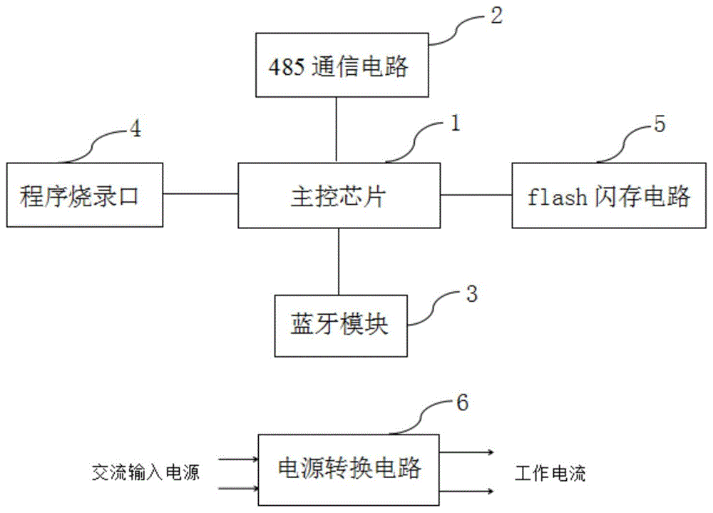 蓝牙采集器的制作方法