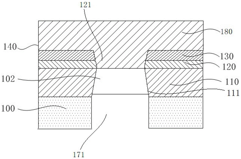 一种OLED显示面板及其制作方法与流程