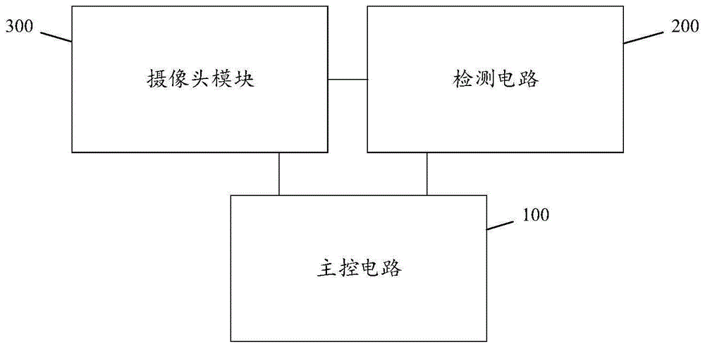 升降式摄像头位置检测电路、方法及计算机可读存储介质与流程