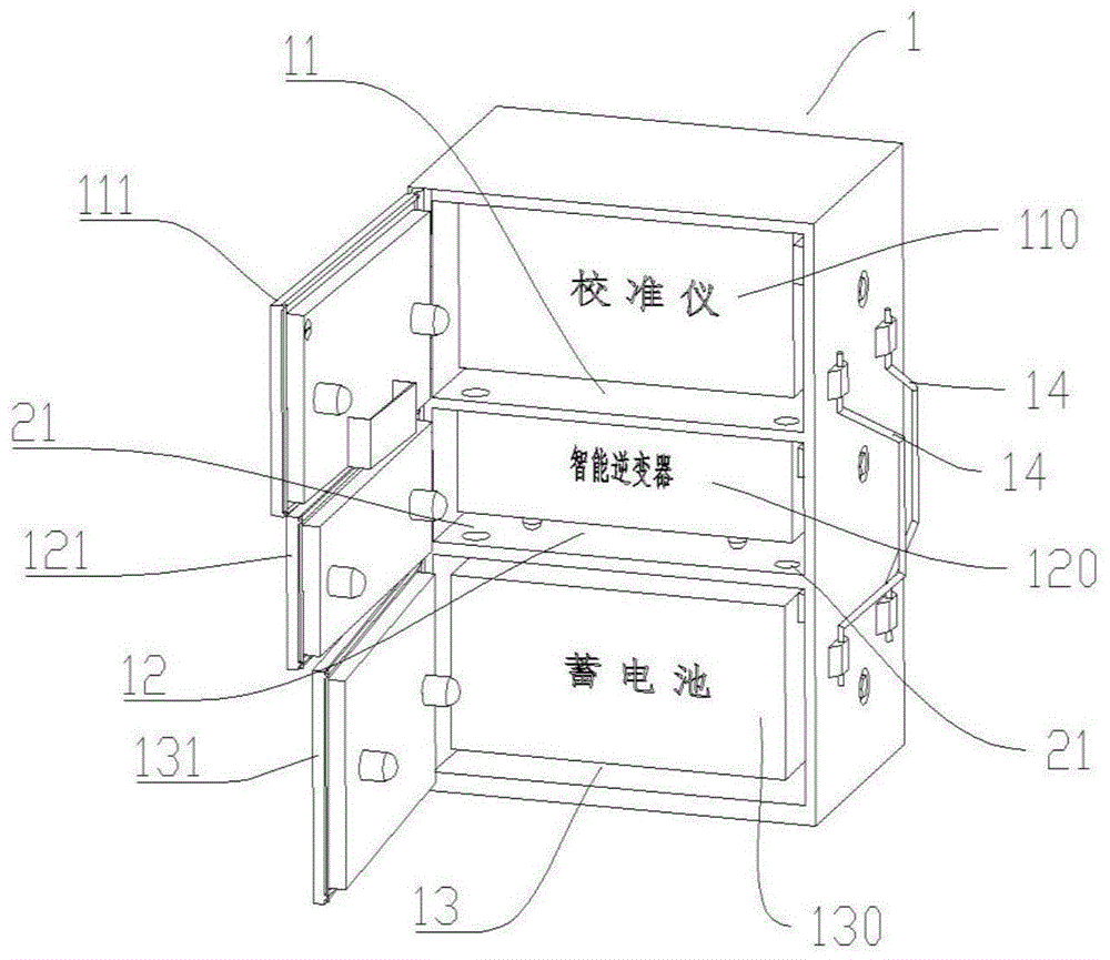 一种军用电源车现场计量保障设备的制作方法