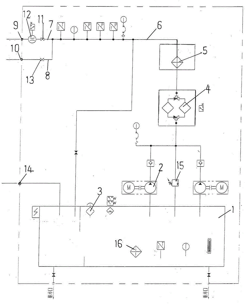 高性能永磁电机冷却润滑装置的制作方法