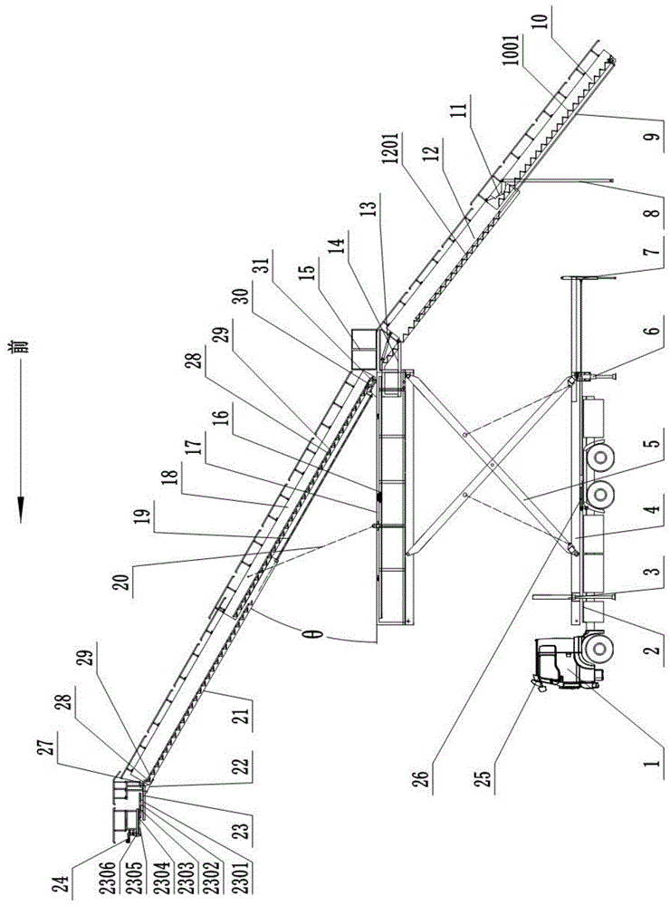 一种具有回转延伸对接平台的梯蹬自动调平的高空救援车的制作方法